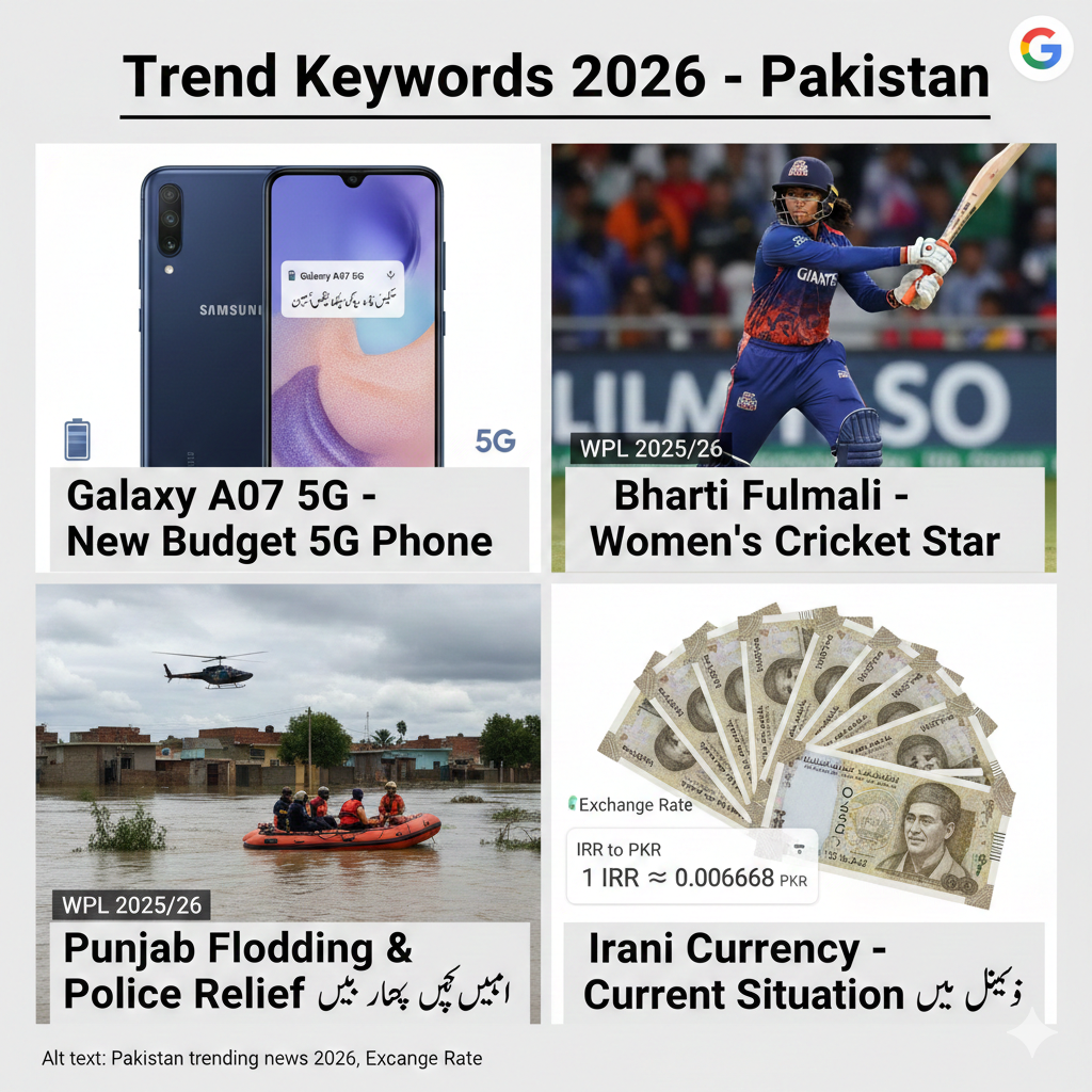 آ ج کی گوگل ٹرینڈ گ نیوز
